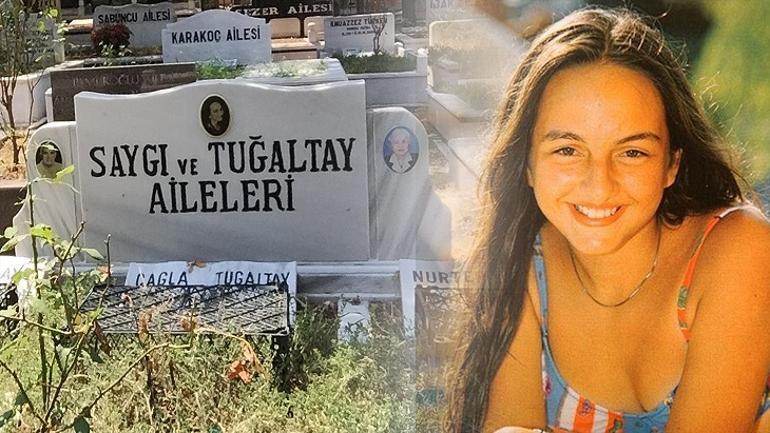 cagla tugaltayin ismi kagit peceteye mi veriliyor soke eden tesebbus boyle bir hukuk yok tnyeUBGA