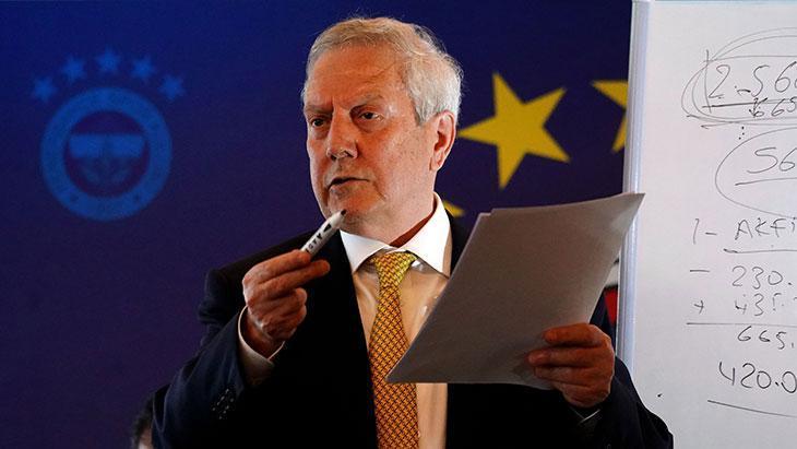 Fenerbahçe'de Aziz Yıldırım'dan adaylık açıklaması! Sert reaksiyon: Toplulukların onuruyla oynanamaz 1 fenerbahcede aziz yildirimdan adaylik aciklamasi sert reaksiyon topluluklarin onuruyla oynanamaz 9dFgQWcc
