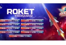 gokyuzune meydan okuyan gencler aksarayda yarisacak DmnUDm2s