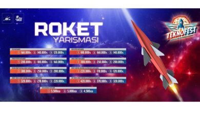 gokyuzune meydan okuyan gencler aksarayda yarisacak DmnUDm2s