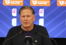 kayserispor teknik yoneticisi markus gisdol besiktas macinda 8 oyuncumuz eksik olacak rVFOAGxU
