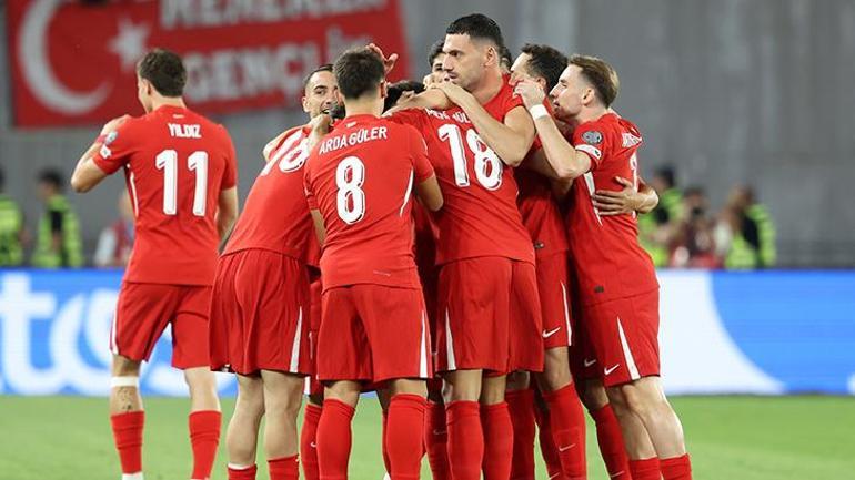 Mert Müldür ve Kerem Aktürkoğlu'ndan dejavu! A Ulusal Futbol Kadrosu tarihine geçti 2 mert muldur ve kerem akturkoglundan dejavu a ulusal futbol kadrosu tarihine gecti 0 U75mZcJ3