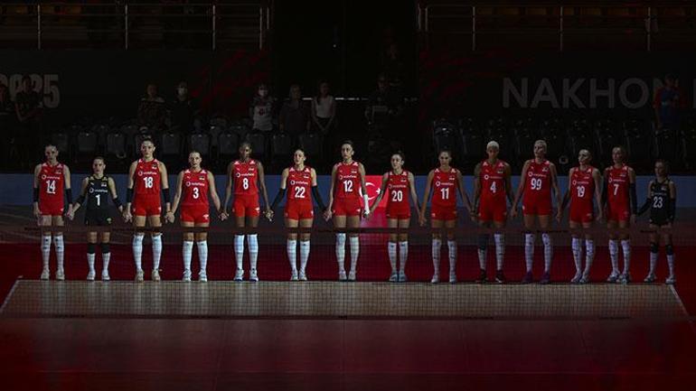 son dakika filenin sultanlarinin rakibi slovenya maksat ceyrek final 0 Vjnt1I2e